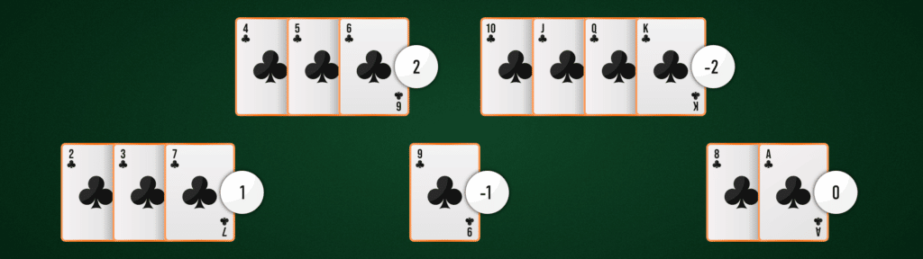 Blackjack