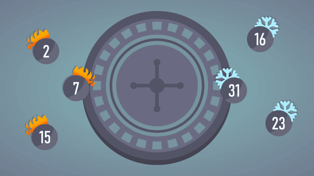 What Are the Easiest Games to Rig?